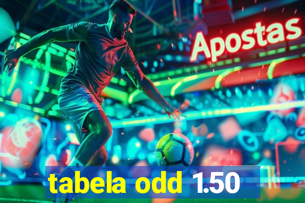 tabela odd 1.50